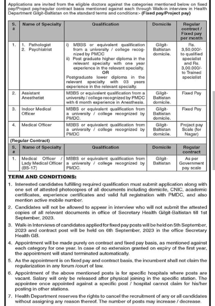 Health Department Jobs In Gilgit Baltistan