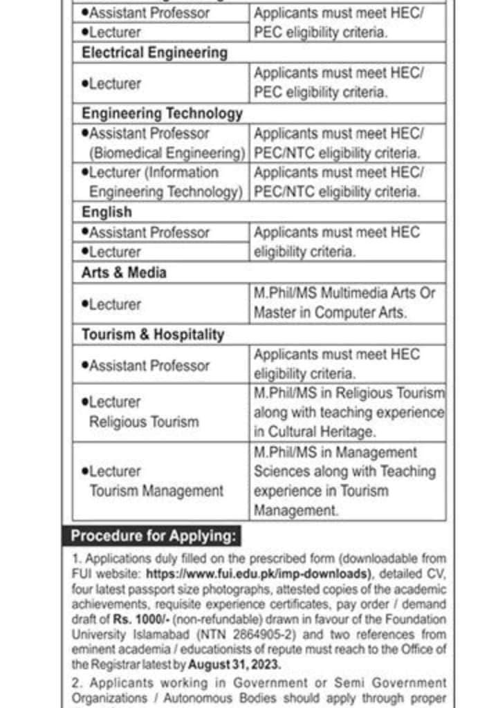 Lecturer Jobs In Foundation University Islamabad