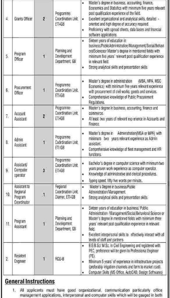 Planning And Development Department Gilgit Baltistan Jobs 4