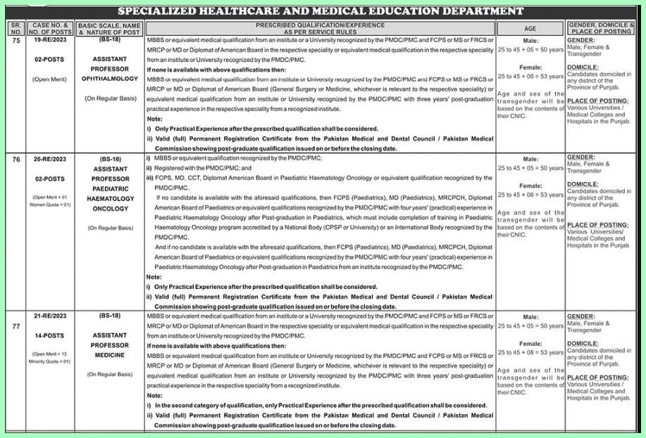 Punjab health department jobs 2023 advertisement apply online