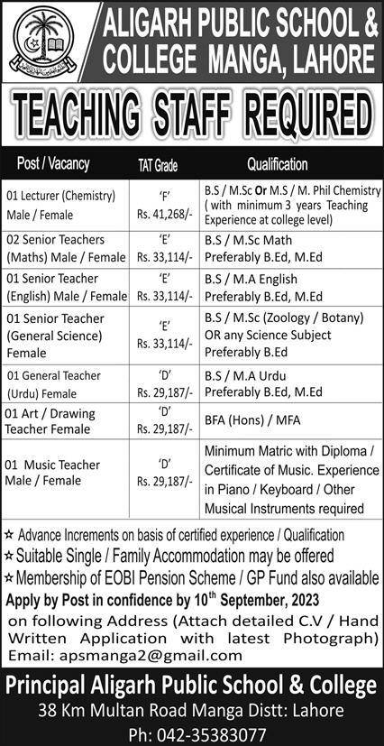 Aligarh Public SchoolCollege Manga Lahore Jobs 1