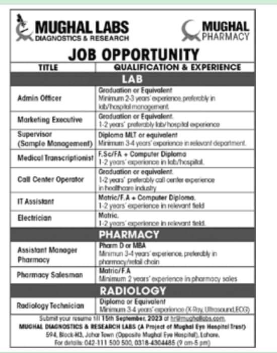 Mughal Labs And Pharmacy Jobs