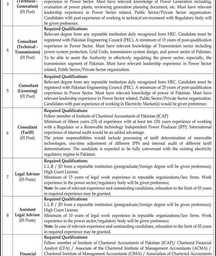 Public Sector Jobs In Islamabad