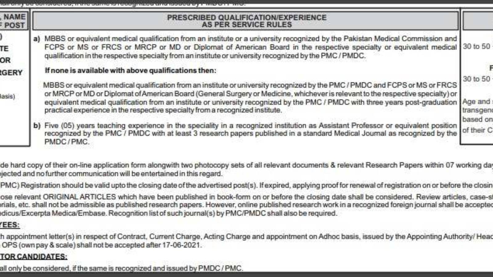 Associate-Professor-Plastic-Surgery-Jobs-By-PPSC