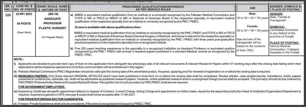 Associate-Professor-Plastic-Surgery-Jobs-By-PPSC