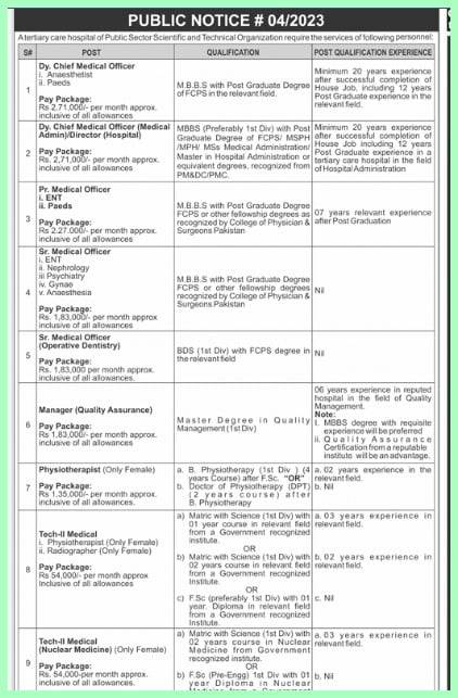 Chief Medical Officer Jobs Advertisement