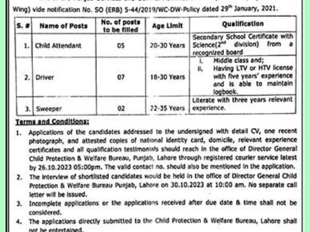 Child-Attendant-Jobs-In-Child-Protection-Bureau-Punjab