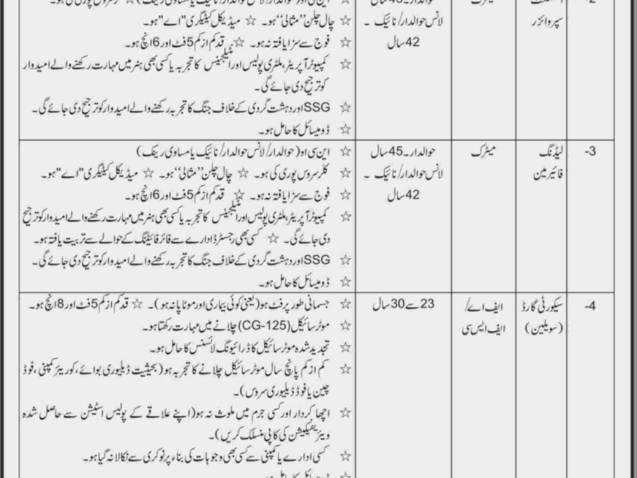 DHA-Karachi-Jobs-Advertisement