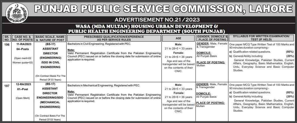 PPSC-Assistant-Director-WASA-Jobs-Advertisement