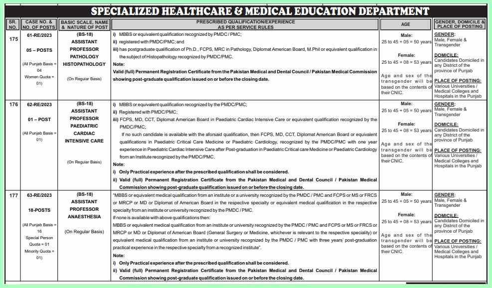 PPSC Assistant Professor Jobs Advertisement