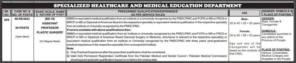 PPSC-Assistant-Professor-Plastic-Surgery-Jobs