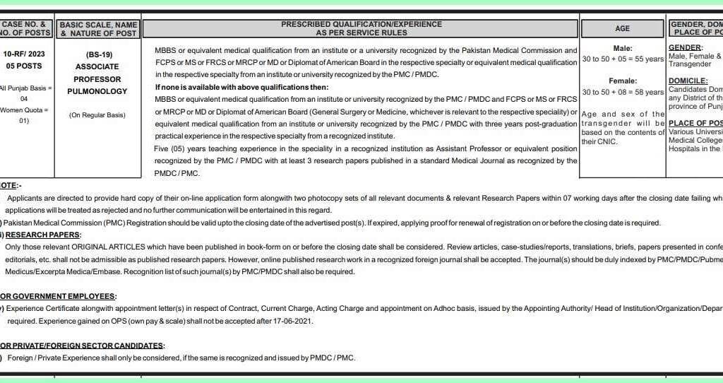 PPSC Associate Professor Pulmonology Jobs Advertisement