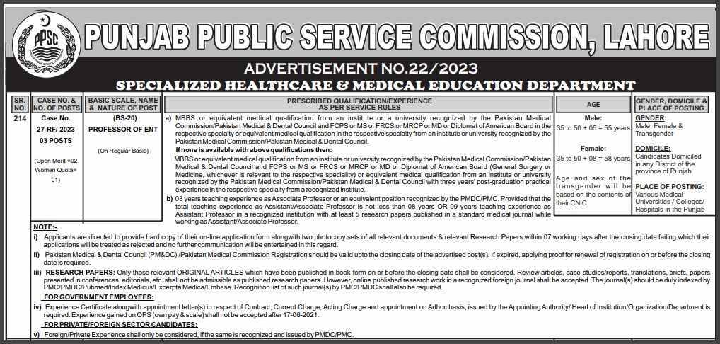 PPSC-ENT-Professor-Punjab-Health-Department-Jobs 