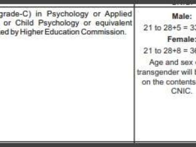 PPSC-Psychologist-Jobs-In-Punjab-Special-Education