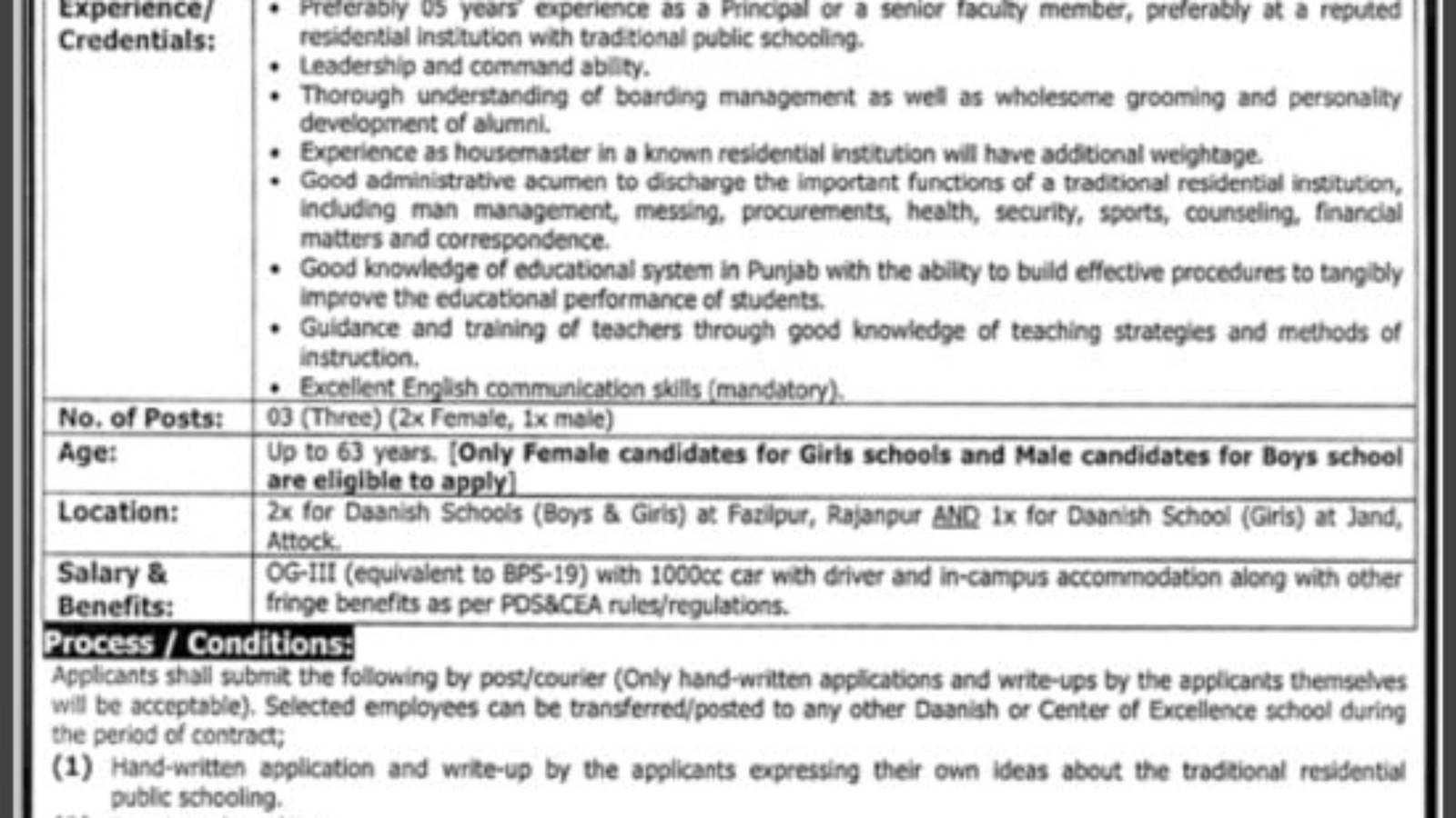 Principal-Jobs-At-Punjab-Danish-School