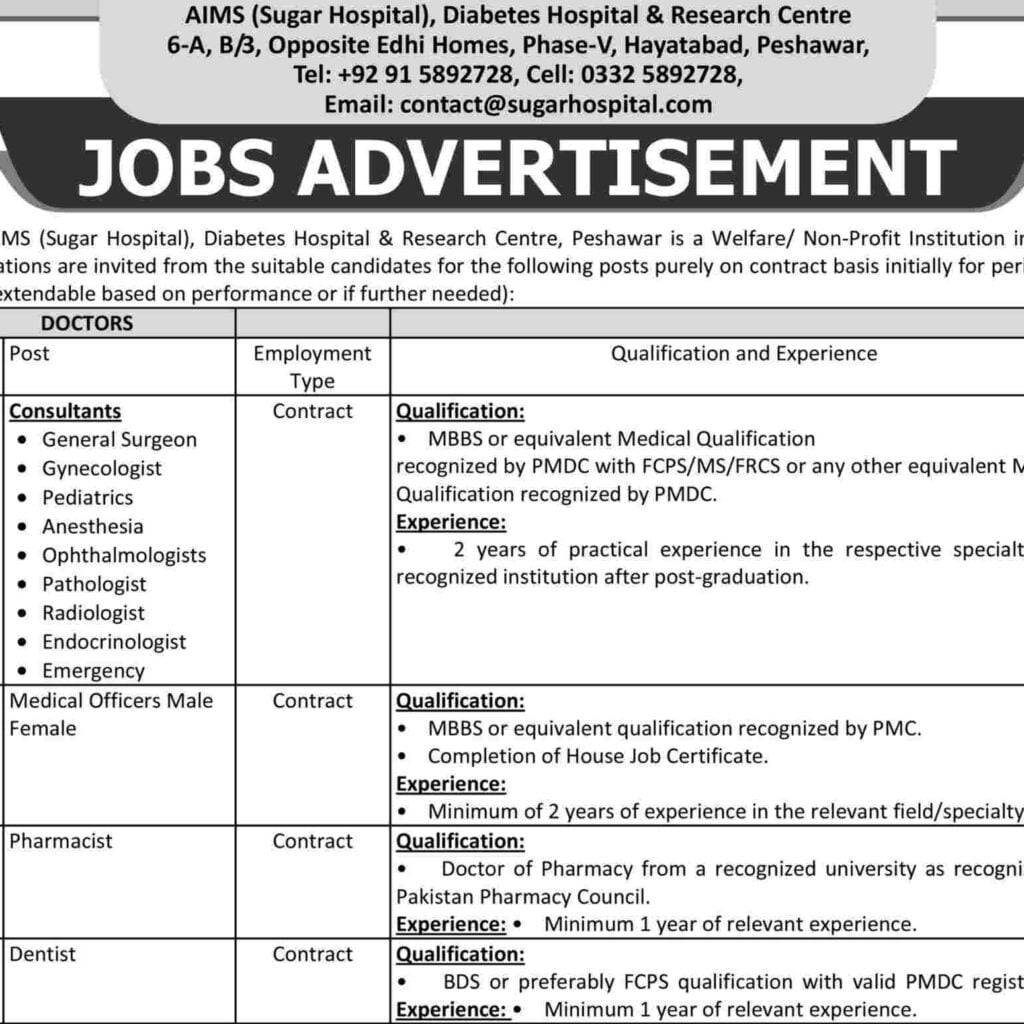 Private Doctors Jobs In Peshawar