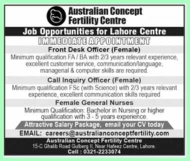 Private Jobs In Lahore For Female