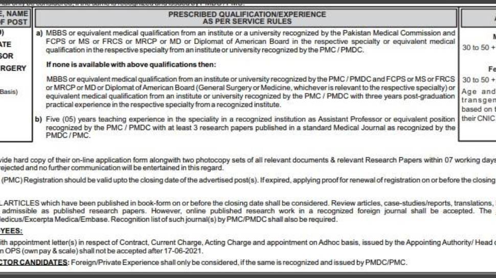 Punjab-Health-Department-Associate-Professor-Jobs-Advertisement (1)