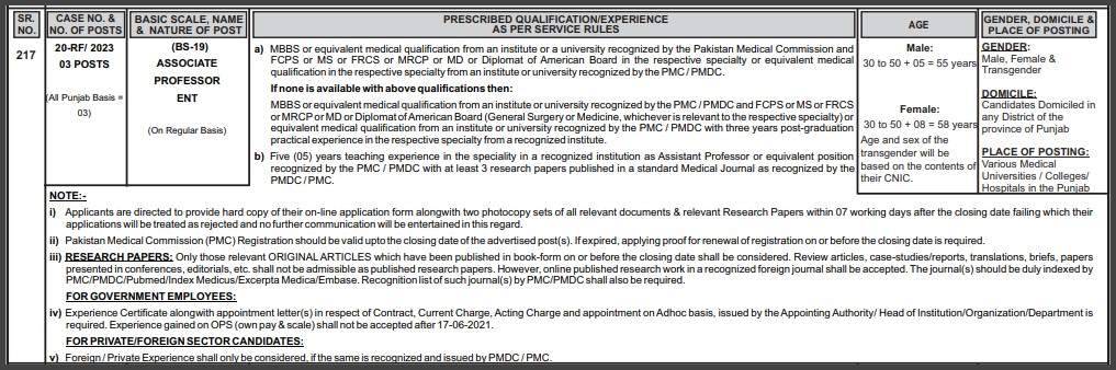 Punjab-Health-Department-Associate-Professor-Jobs-Advertisement