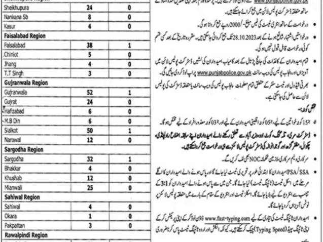 Punjab-Police-Jobs-Adverisement