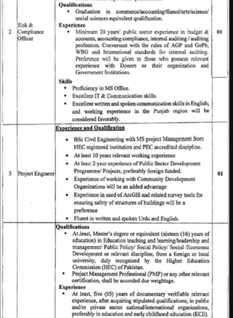 World Bank Jobs In Pakistan