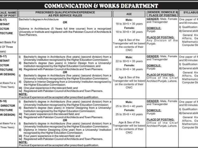 Assistant-Director-Jobs-In-Communication-And-Works-Department-Punjab