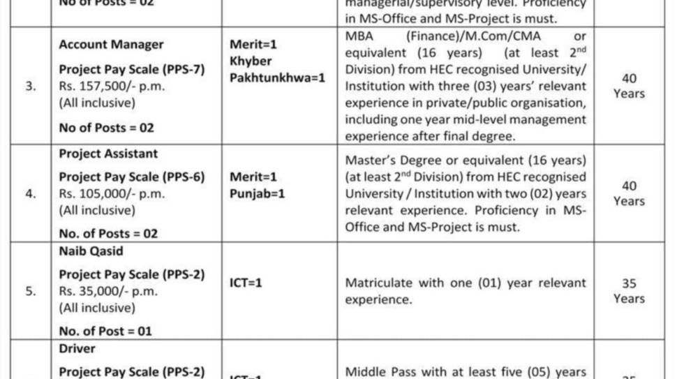 Jobs-In-HEC