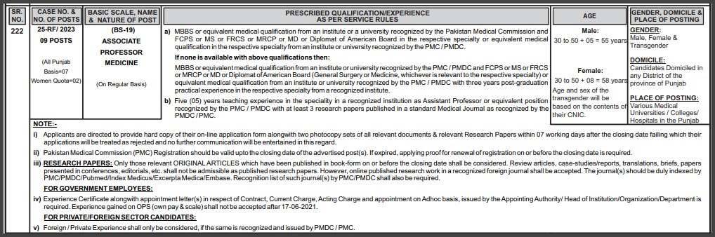 PPSC-Associate-Professor-Medicine-Jobs-Advertisement