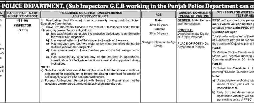 PPSC-Inspector-Jobs-In-Punjab-Police