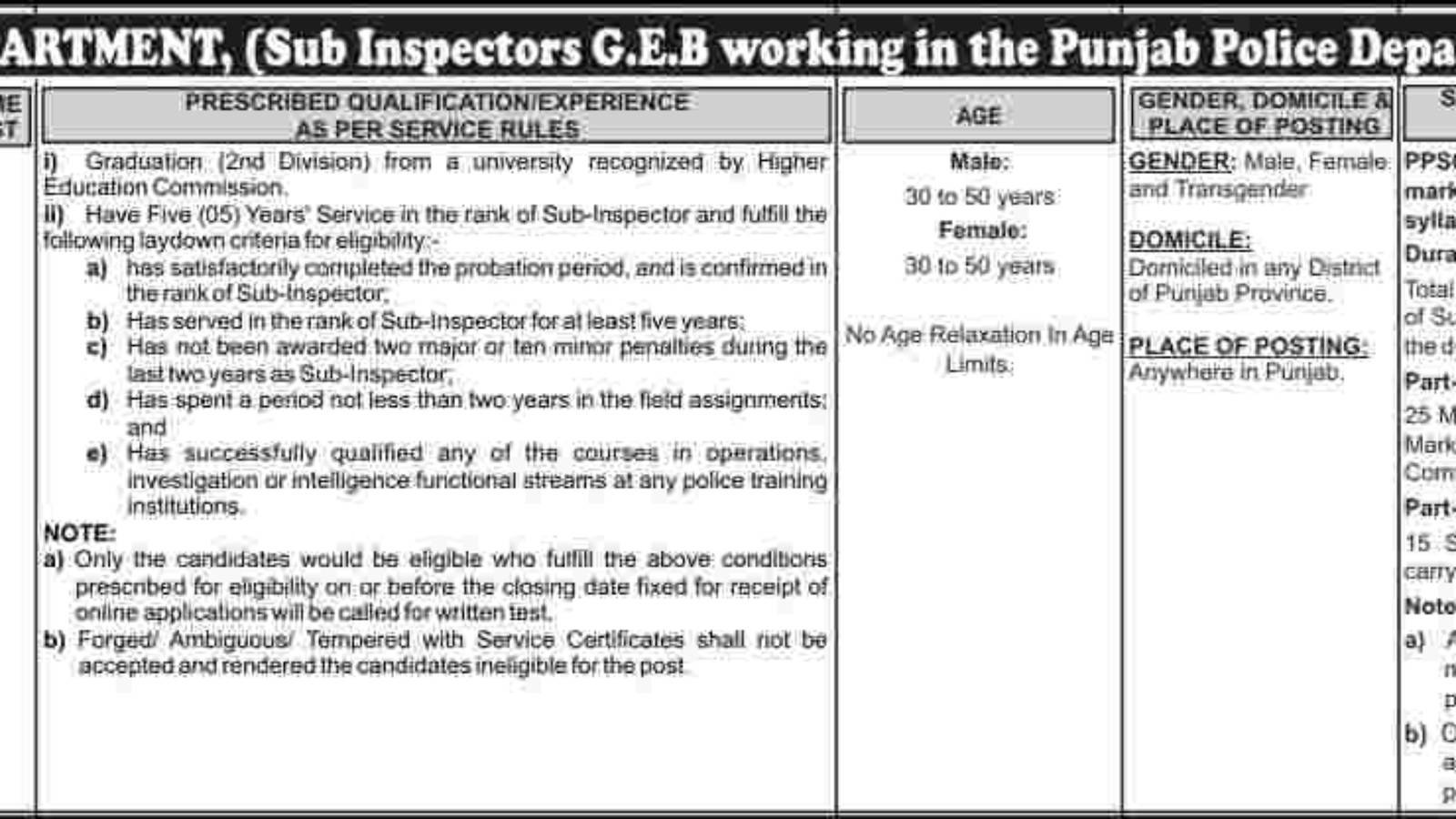 PPSC-Inspector-Jobs-In-Punjab-Police