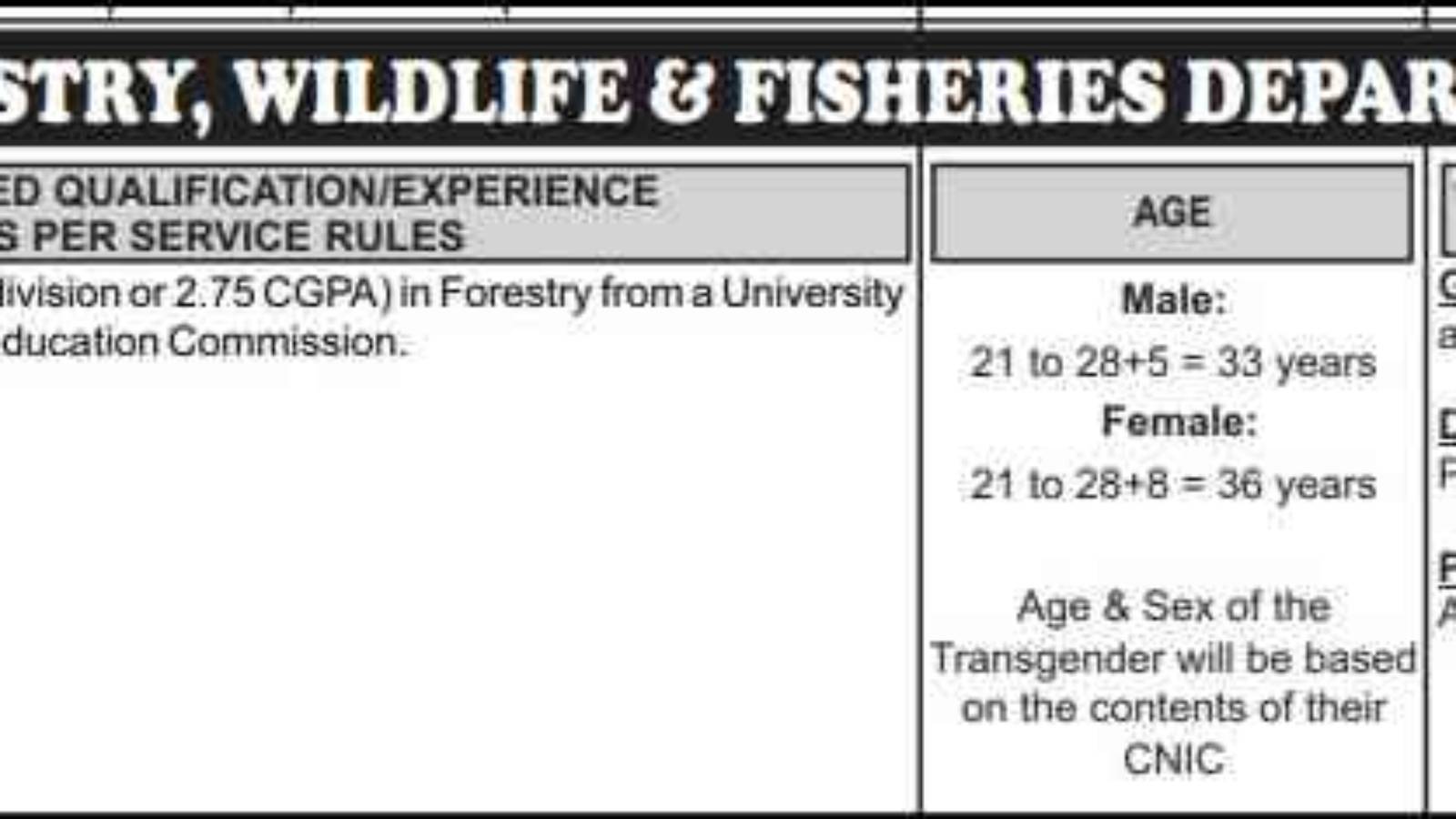 PPSC-Research-Officer-Jobs-Forestry-Wildlife-And-Fisheries-Department-Punjab