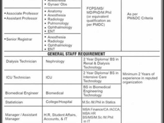 Teaching-Jobs-In-Medical-College