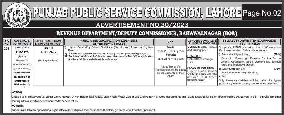 PPSC-Jobs-Today-(Junior-Clerk)