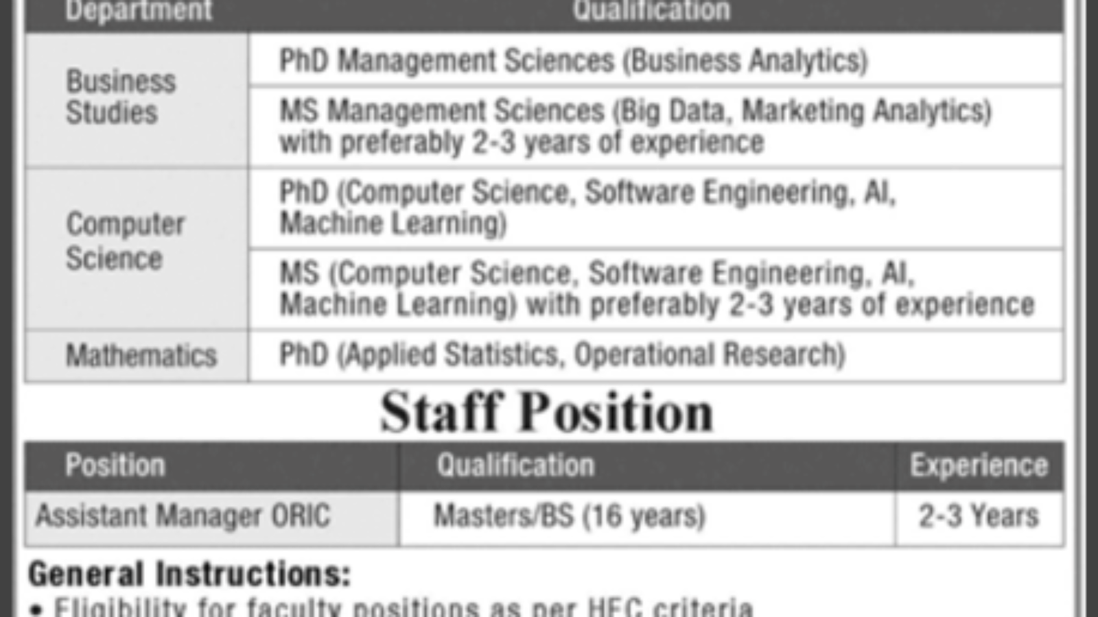 NUML-University-Jobs-{Mianwali-Campus}