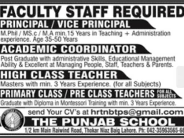 Teaching-Jobs-In-Lahore-Pakistan